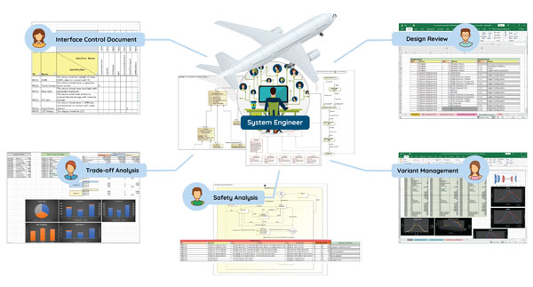 How to Drive Enterprise-Wide Adoption