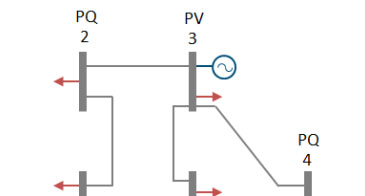 Load Flow Analysis of a Five-Bus Power System