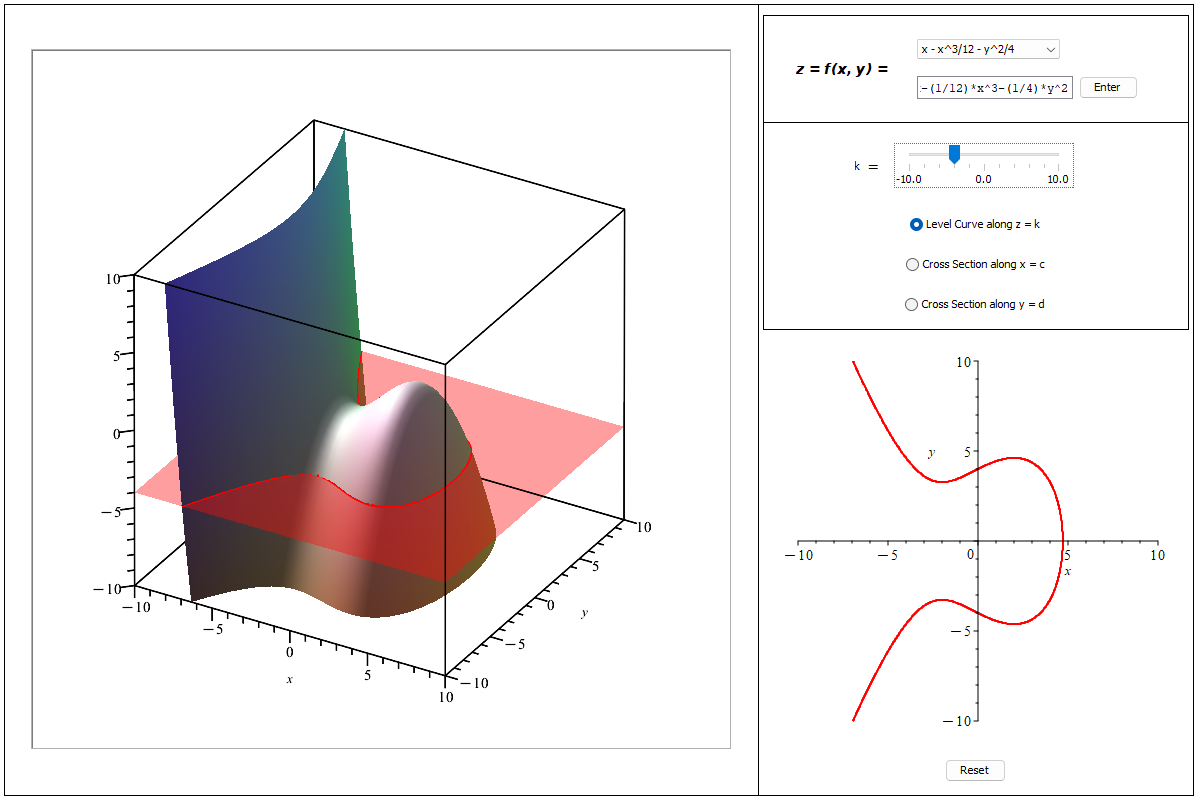 Math app for visualizing level curves and cross sections of a 3-D surface