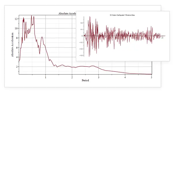 Signal Processing