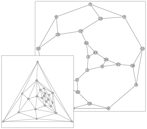 Graph Theory