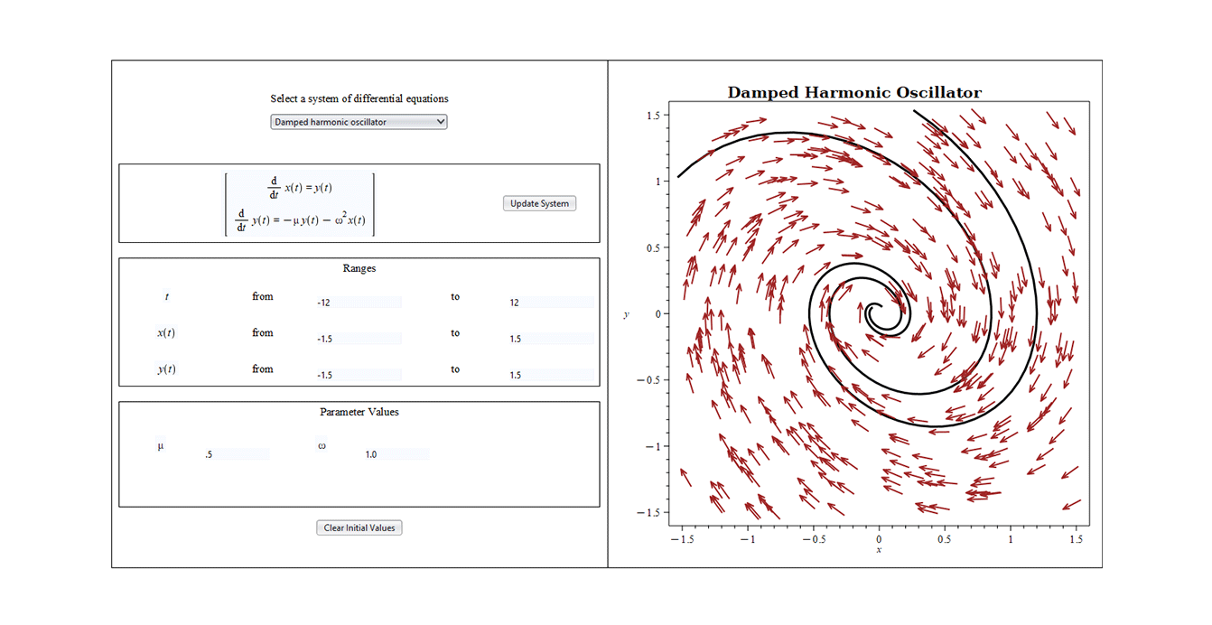 DE field plot and solution curves for Newton’s law of cooling