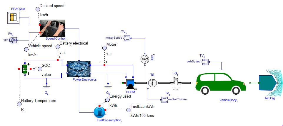 MapleSim Battery Library