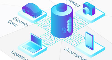 Using Battery Models to Optimize Performance