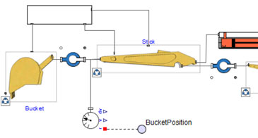 The MapleSim Hydraulics Library from Modelon