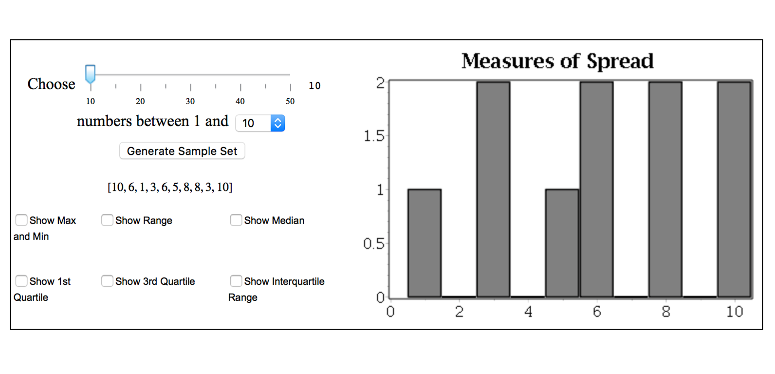 Measures of Spread