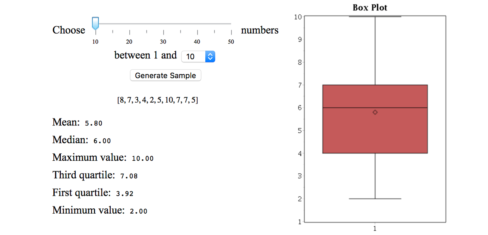 Box Plots